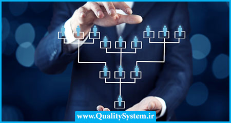 دوره آموزشی مدیریت امور اداری و کارگزینی