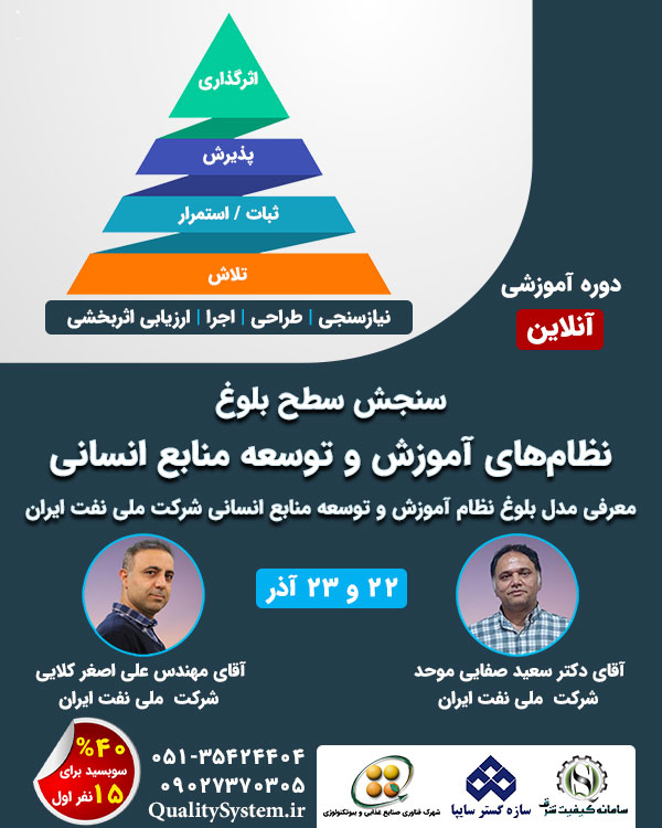 دوره آموزشی مدل بلوغ آموزش و توسعه منابع انسانی