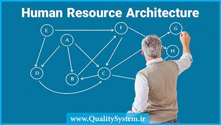 دوره آموزشی معماری منابع انسانی دوره آموزشی معماری منابع انسانی